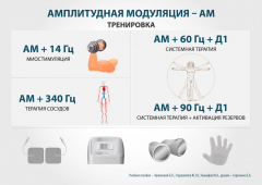 ЧЭНС-01-Скэнар в Ноябрьске купить Скэнар официальный сайт - denasvertebra.ru 