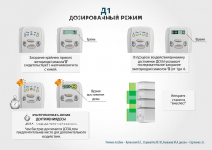 ЧЭНС-01-Скэнар в Ноябрьске купить Скэнар официальный сайт - denasvertebra.ru 