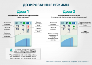 СКЭНАР-1-НТ (исполнение 01)  в Ноябрьске купить Скэнар официальный сайт - denasvertebra.ru 