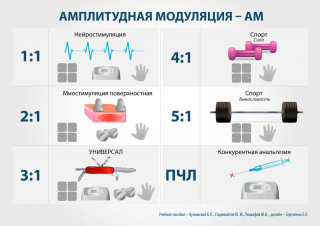 СКЭНАР-1-НТ (исполнение 01)  в Ноябрьске купить Скэнар официальный сайт - denasvertebra.ru 